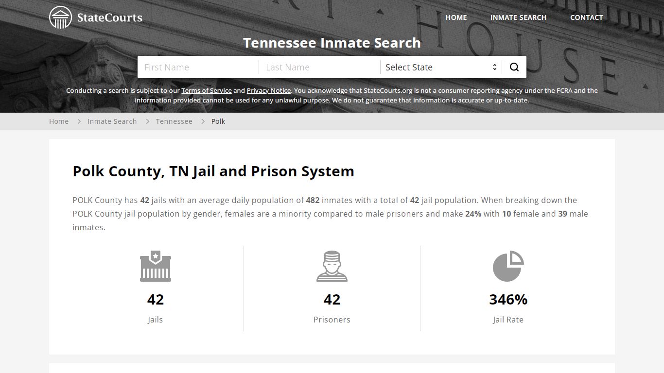 Polk County, TN Inmate Search - StateCourts